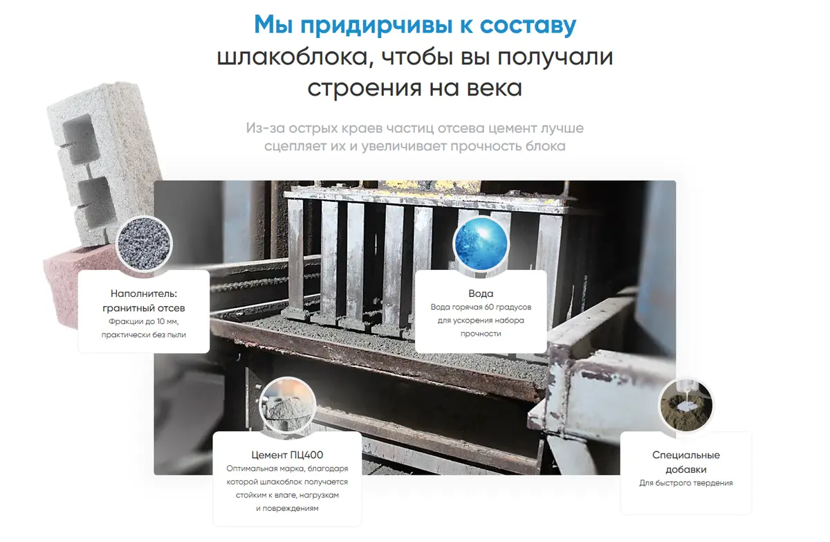 Блок «Мы придирчивы к составу шлакоблока» на сайте: снимок пресса с подписями про отсев, цемент, воду и добавки